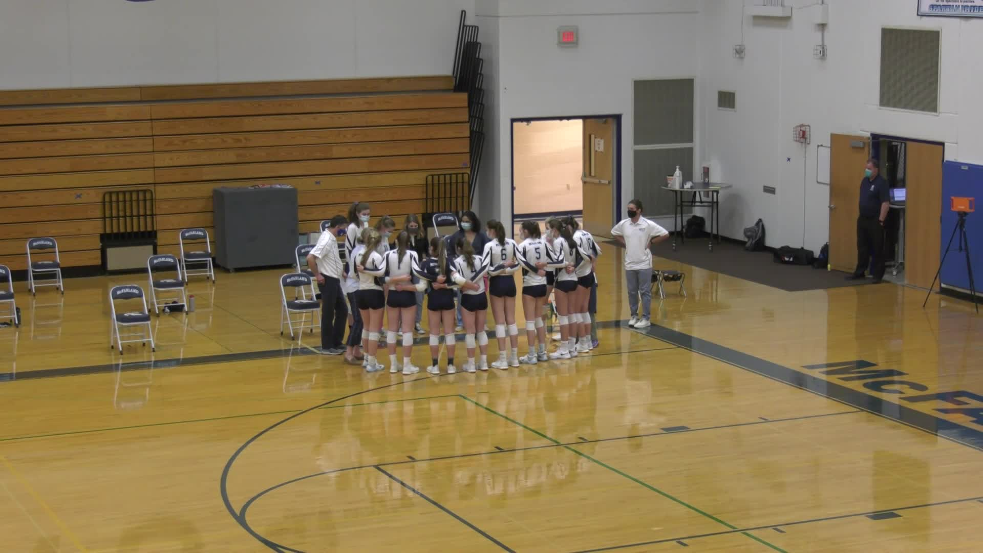 Spartan Girls Volleyball vs Turner Trojans | April 6, 2021
