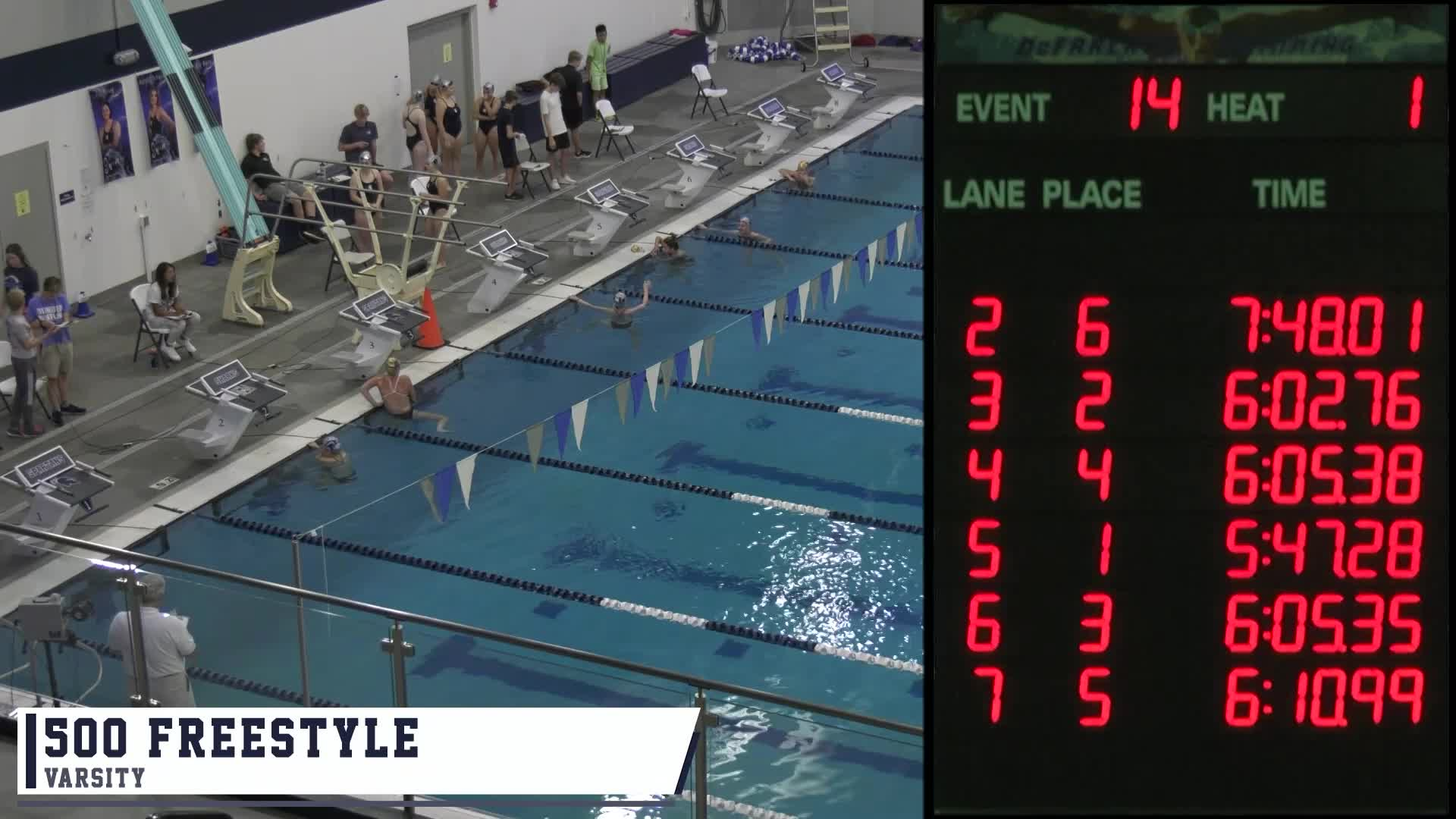 Spartan Girls Swimming vs Baraboo Thunderbirds | September 20, 2022